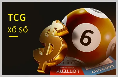 Biểu tượng Live Chat